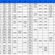 Kochi University of Technology Rankings